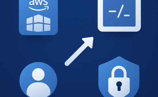 Privilege Escalation in AWS ECS via Task Overrides